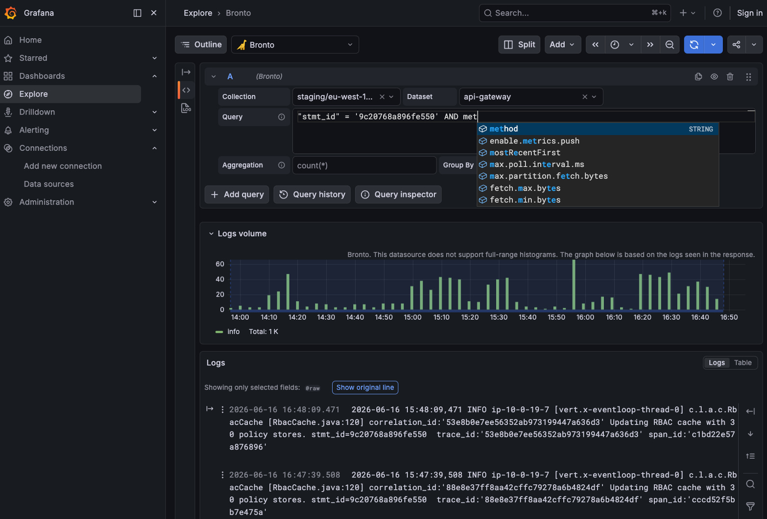 Exploring Bronto Logs in Grafana plugin
