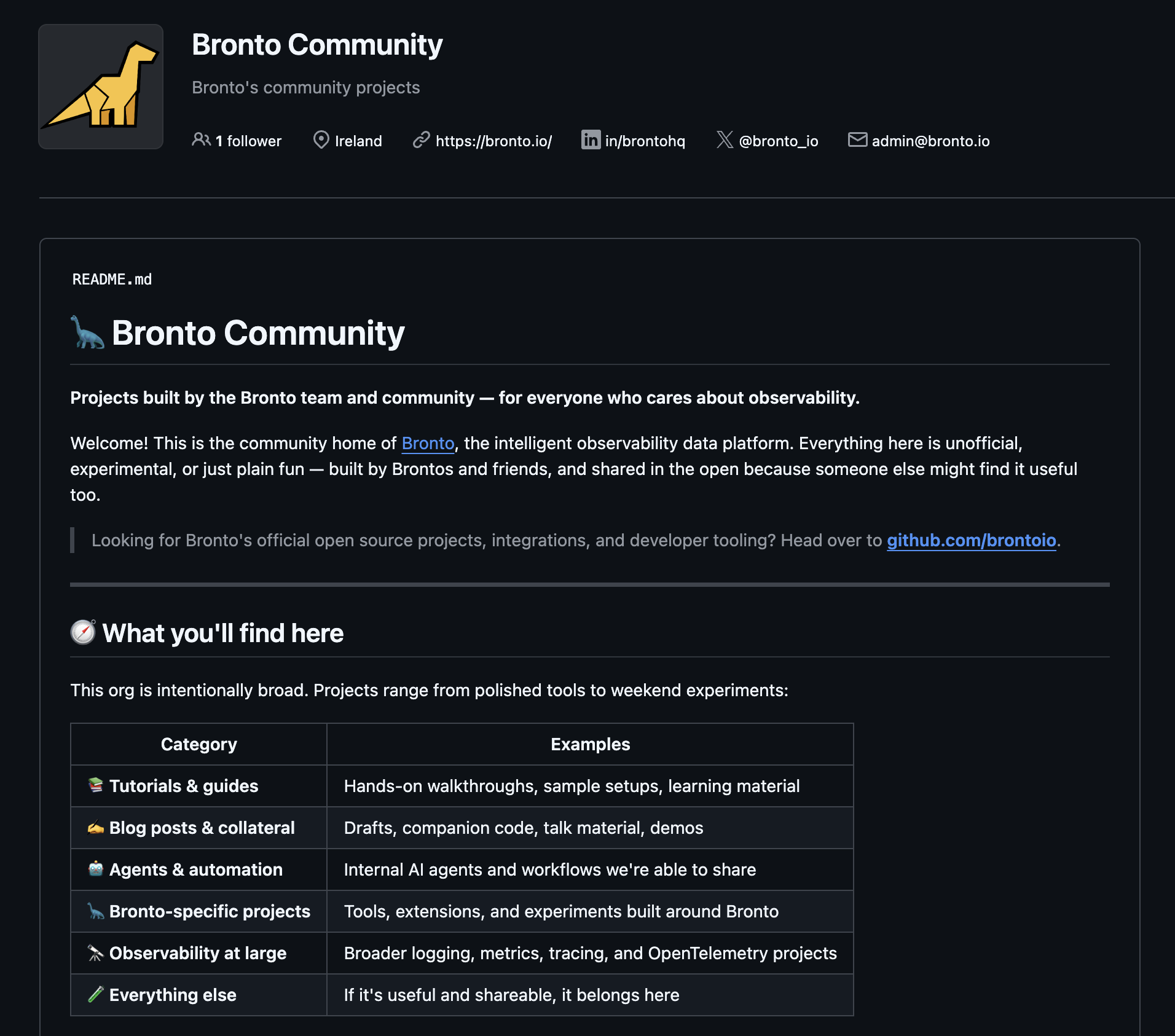 bronto-community github repo