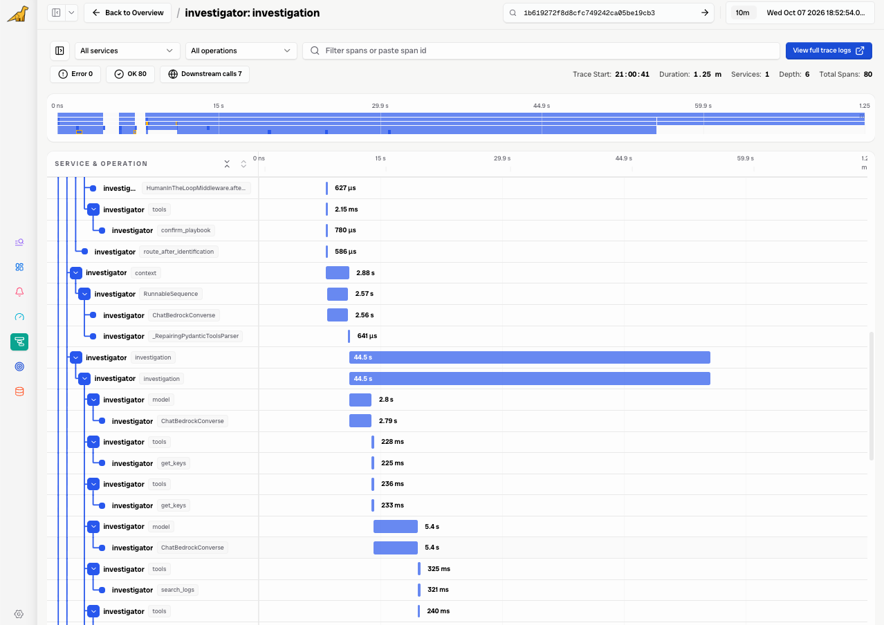 Agent trace in Bronto