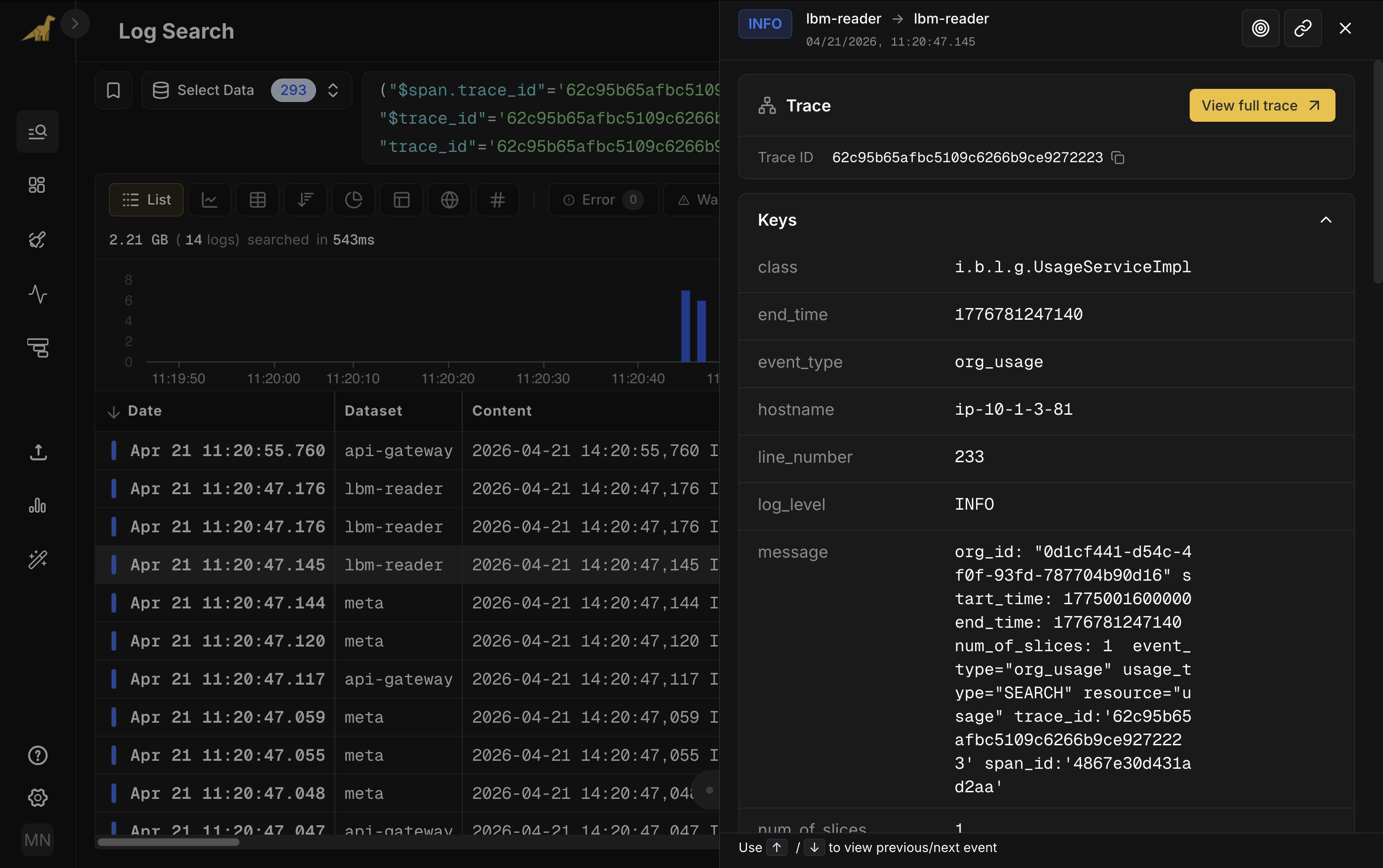 Trace waterfall with span detail panel open on right, showing View span logs and View full trace logs buttons and Span Details block