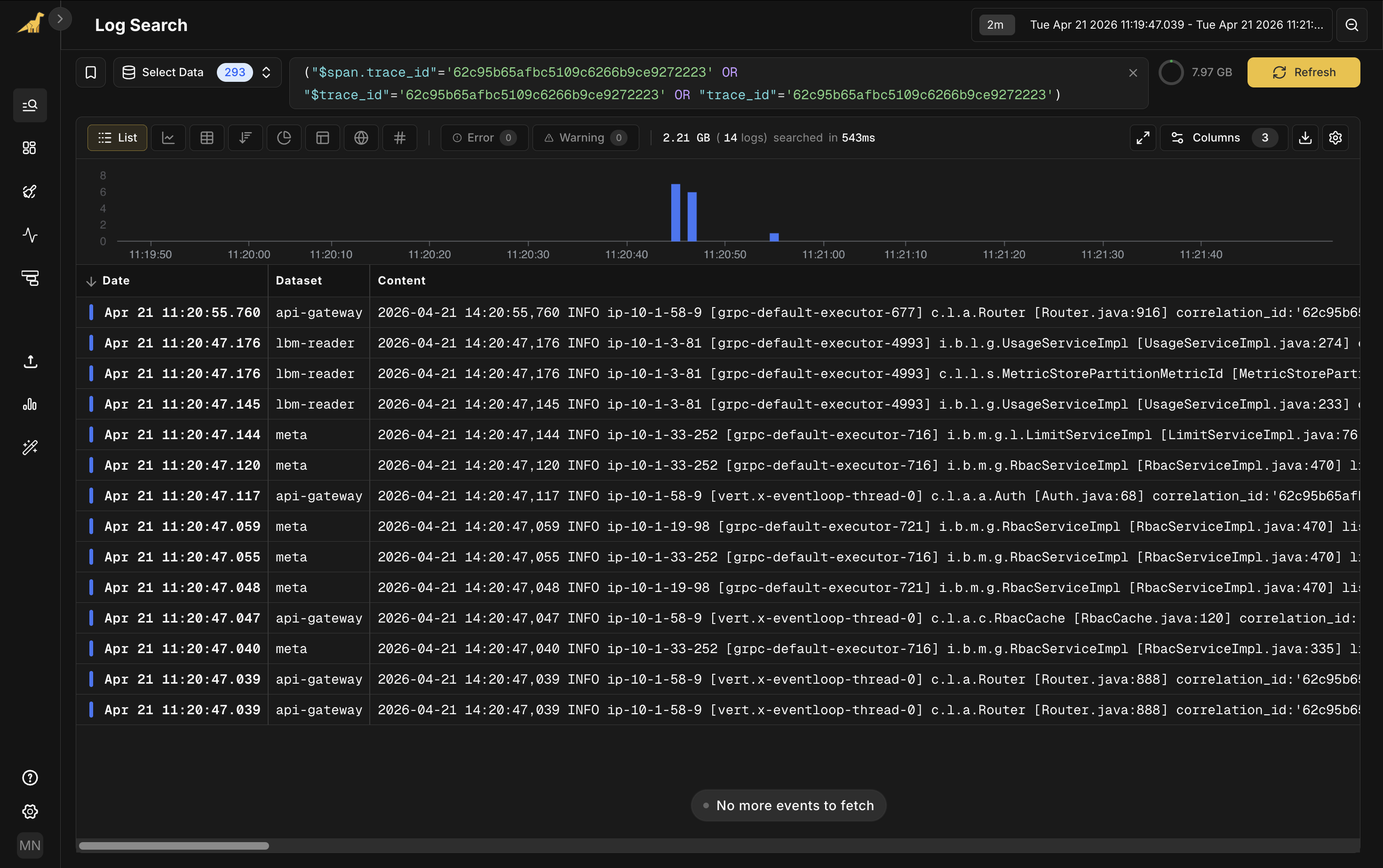Log Search filtered by trace ID, showing related logs across api-gateway, lbm-reader, and meta datasets with full event content