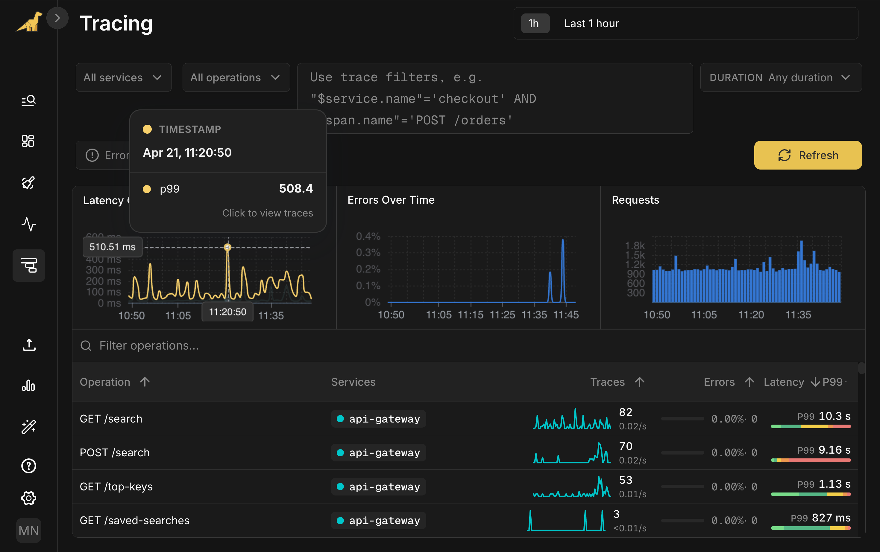 Tracing overview with Latency chart hover tooltip showing timestamp and p99 value with Click to view traces call-to-action